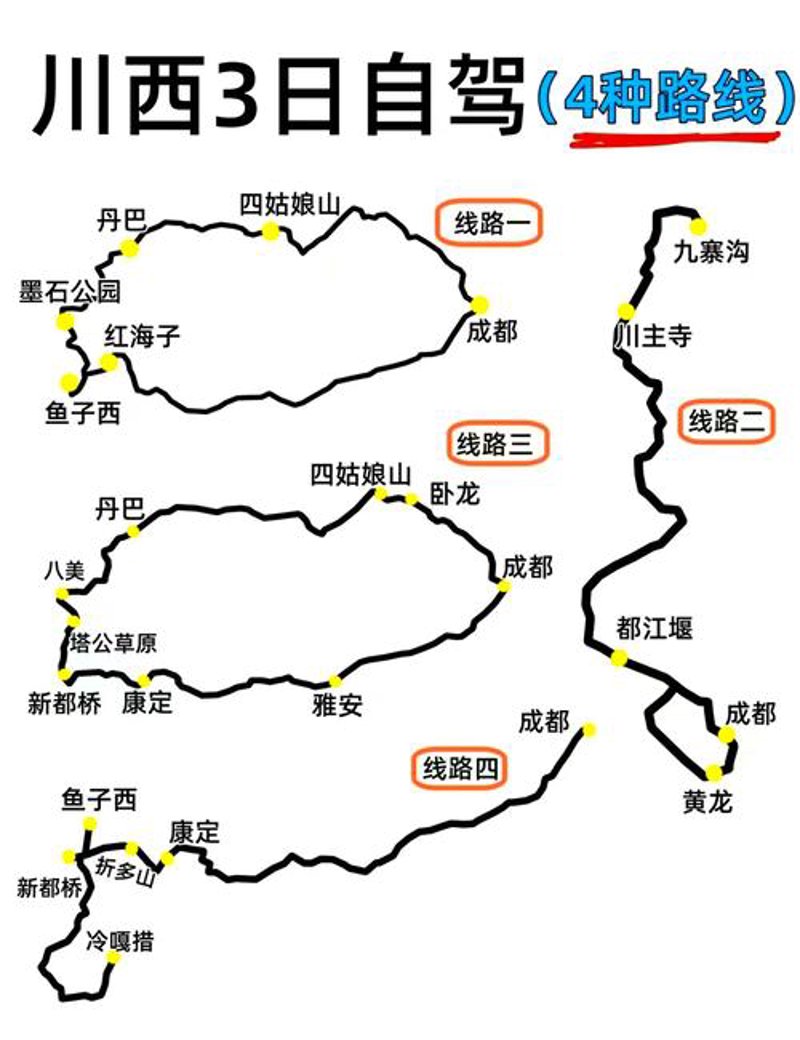 稻城亚丁旅游：警惕这些误区