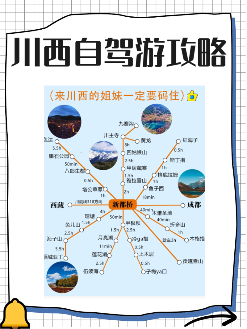 川西自驾游